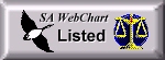 SA Web Chart Listed